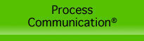 Formations Process Communication Lyon Villefranche Saint-Etienne Bruxelles Liège Louvain LLN